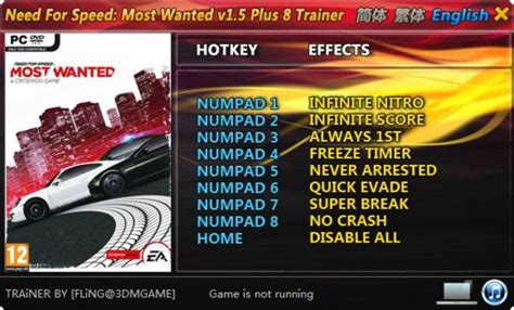 nfs most wanted trainer|Need for Speed Most Wanted Cheats & Trainers for .